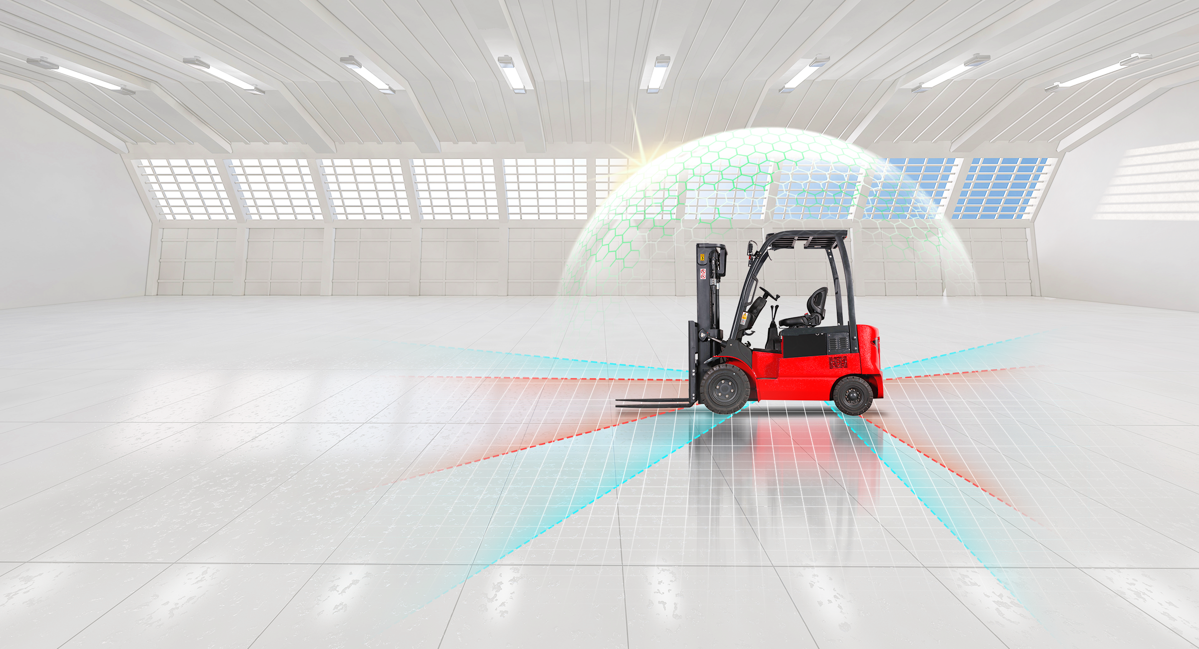 SuperAnt Industrial Vehicle ADAS - Premium 