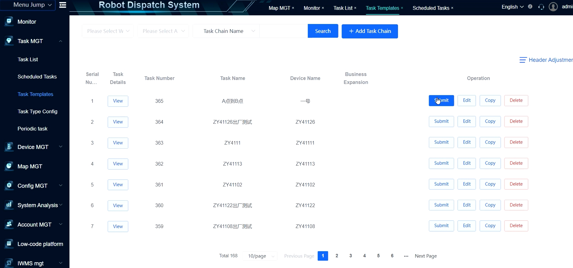 task management