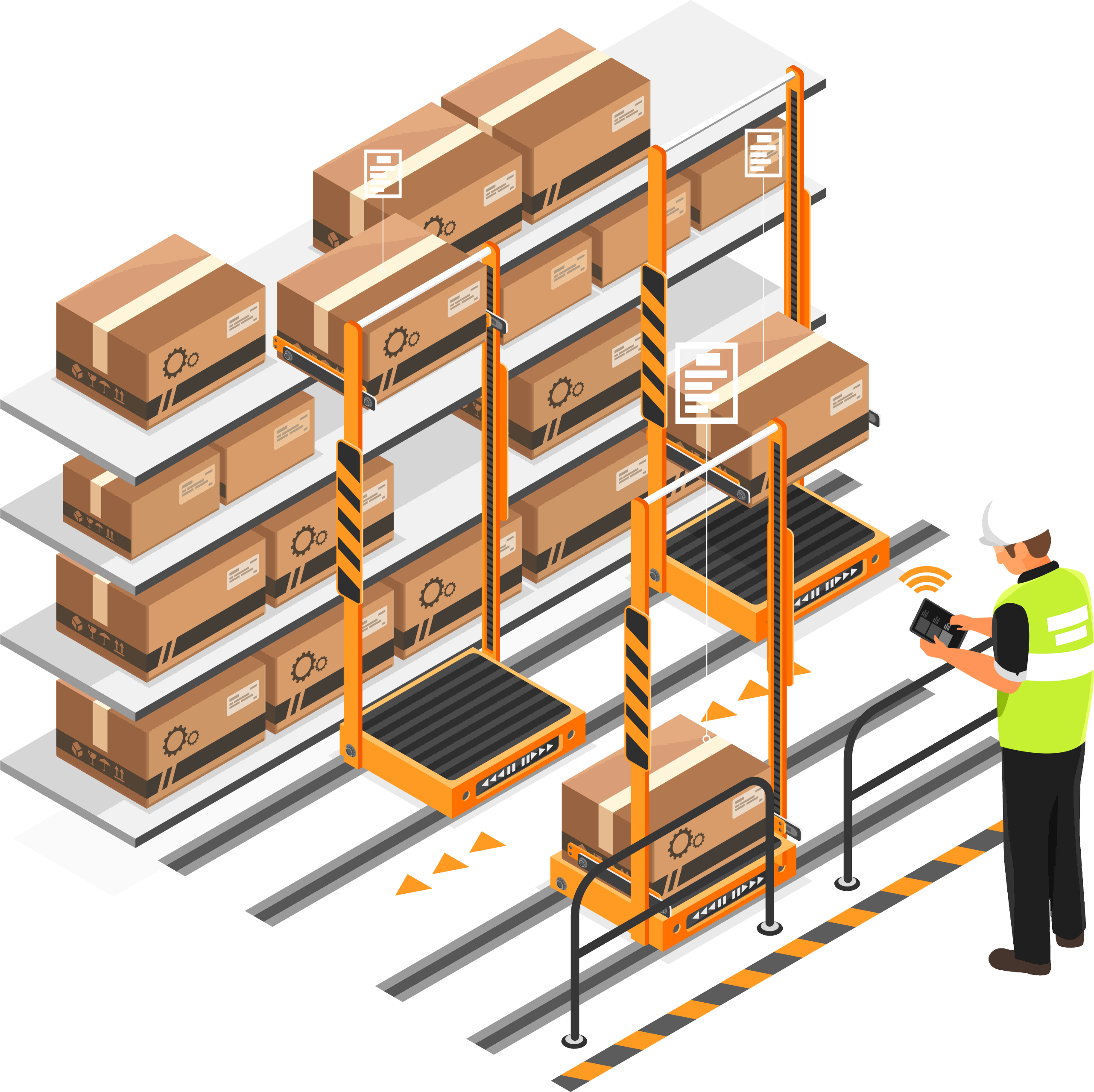 SuperAnt's Seamless Intelligent Warehouse  Management Solution